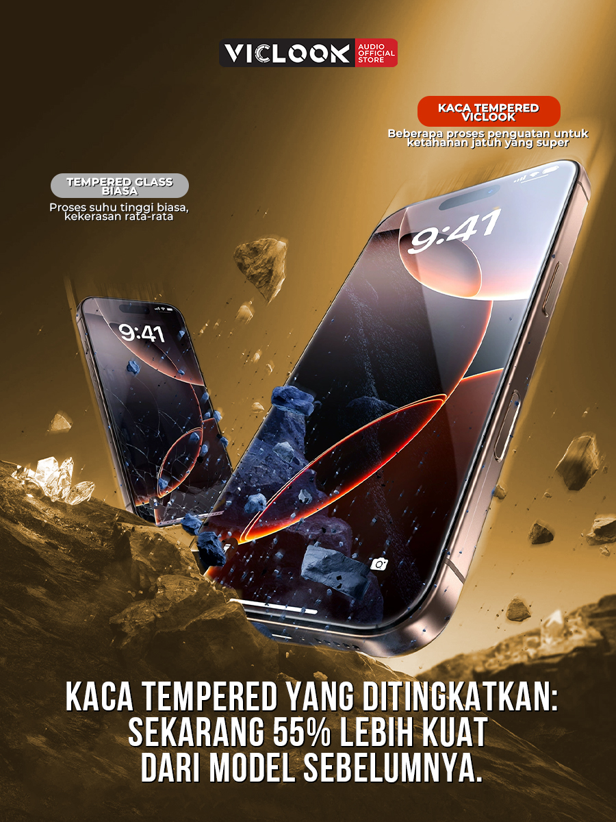 VICLOOK Privacy Glass iPhone 11-16