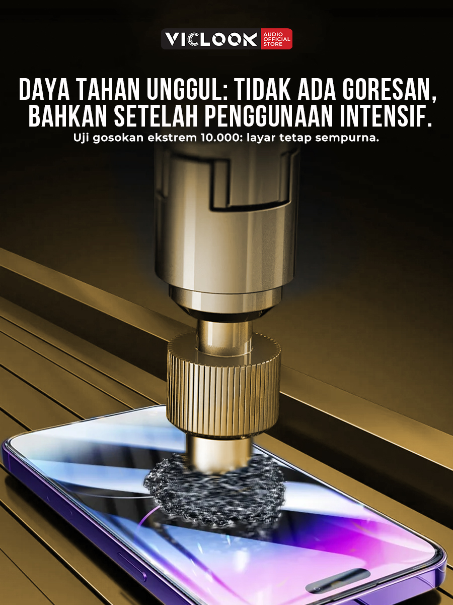 VICLOOK Privacy Glass iPhone 11-16