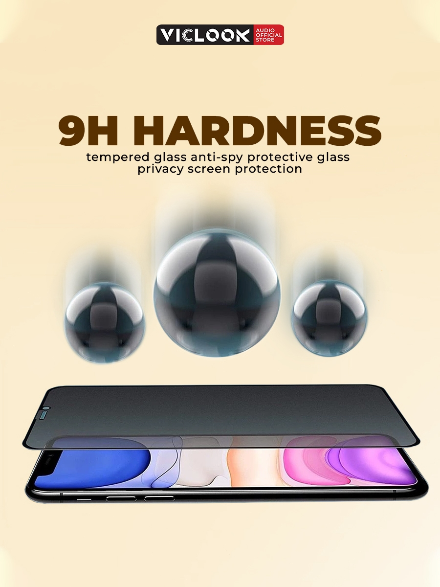 VICLOOK Privacy Glass iPhone 11-17