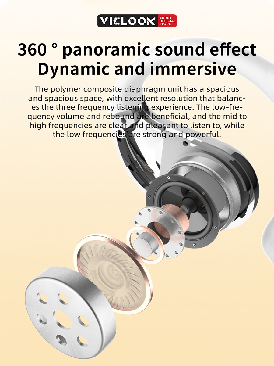 VICLOOK Open-Ear Headphone IPX4