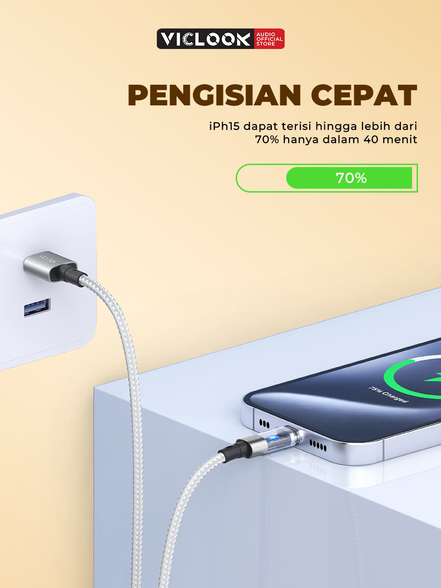 VICLOOK Cable