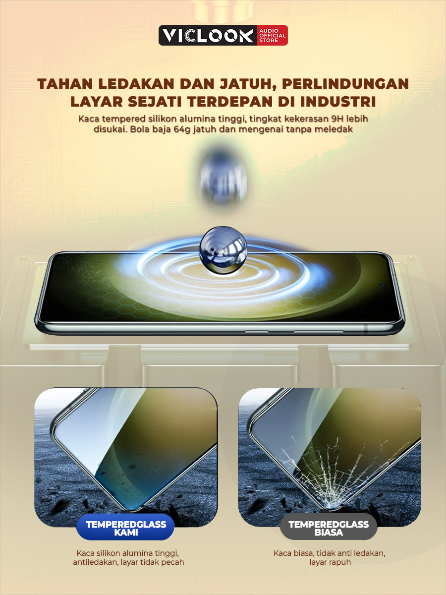 VICLOOK Tempered Glass Samsung Series