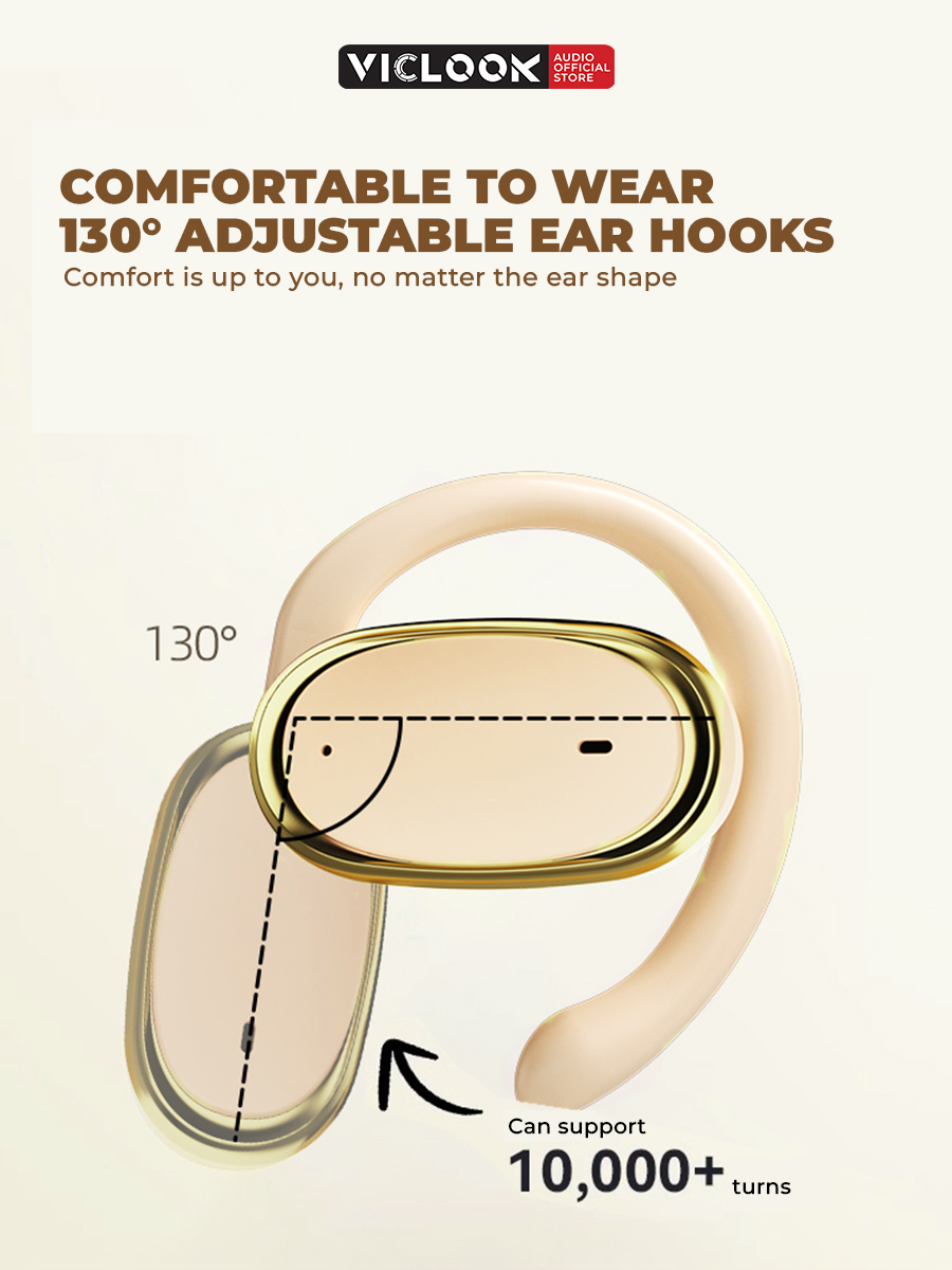 VICLOOK Open-Ear Headphone IPX4