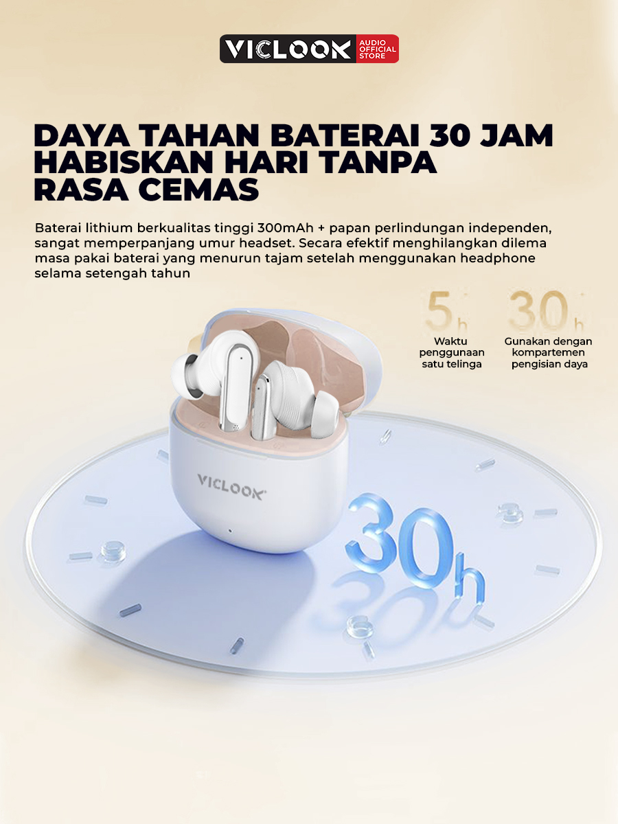 VICLOOK Earphone