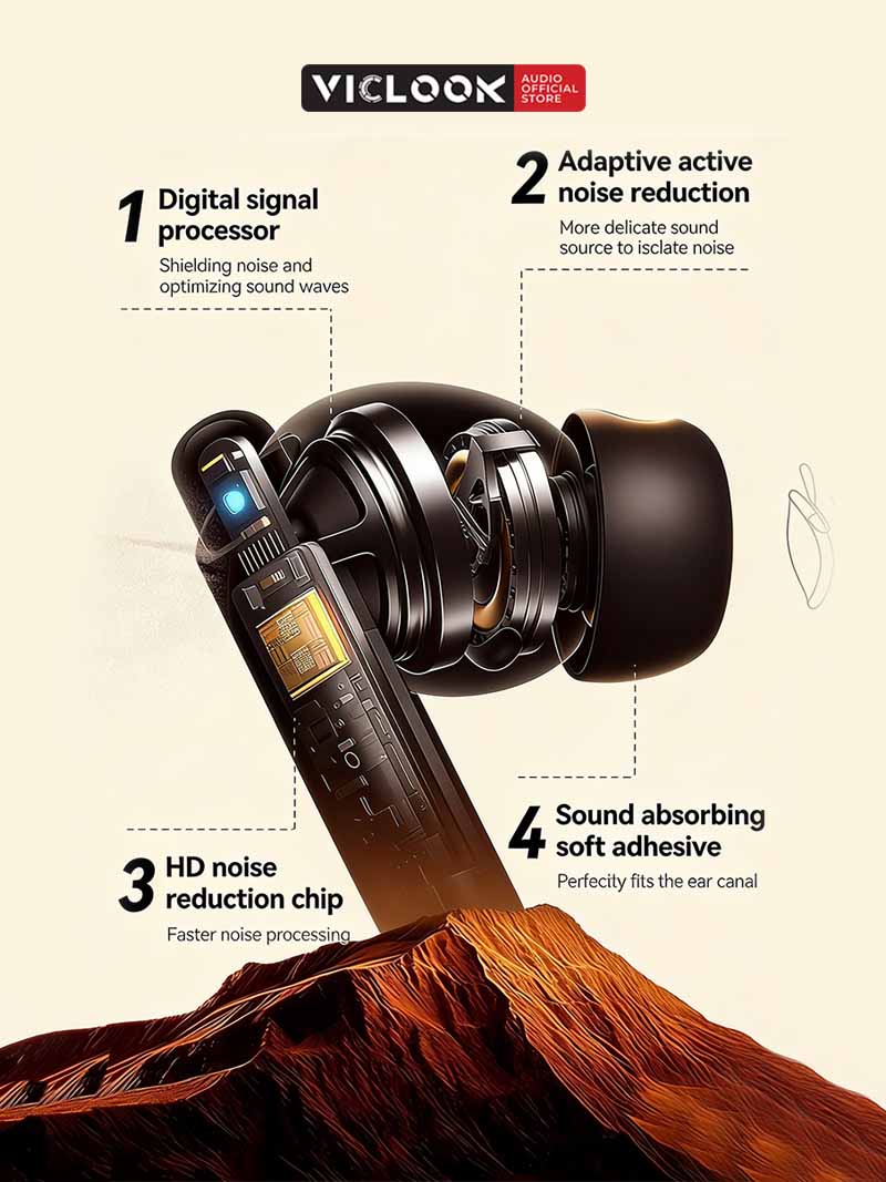 VICLOOK Microphone IPX5