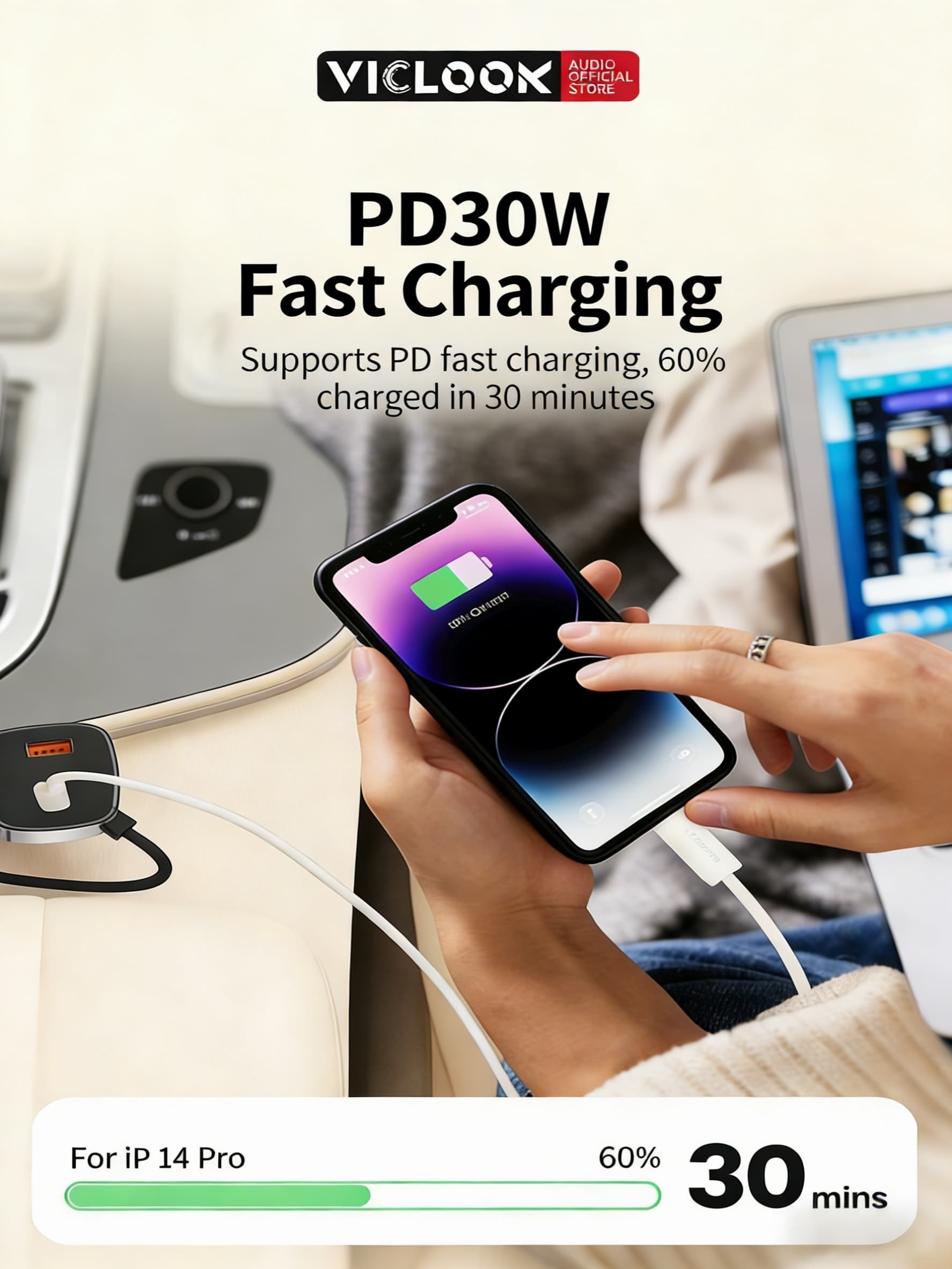 VICLOOK Car Charger