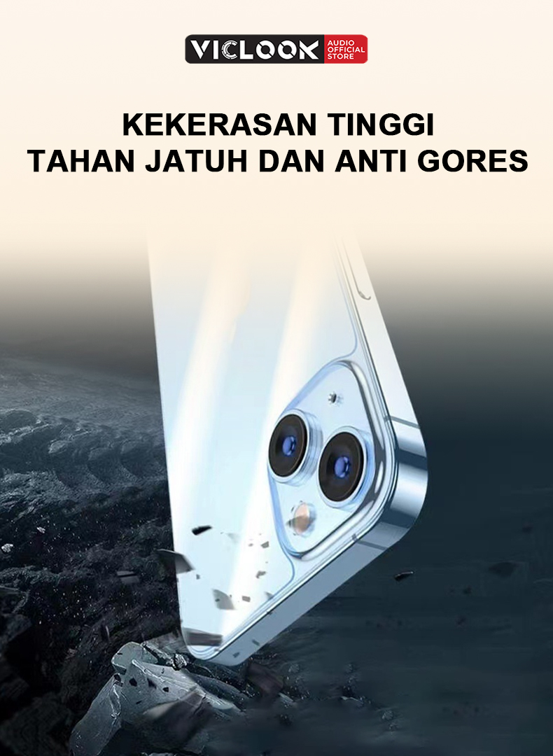 VICLOOK Tempered Glass iPhone 11-16