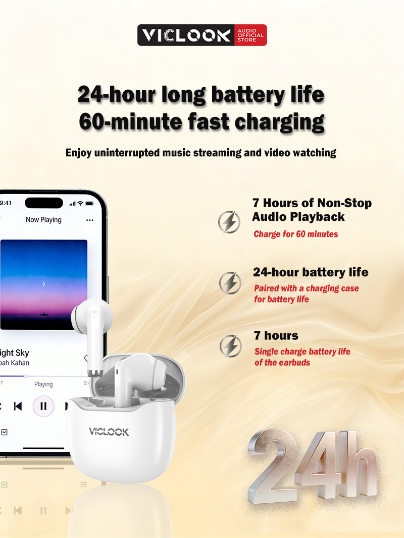 VICLOOK Earphone IPX5