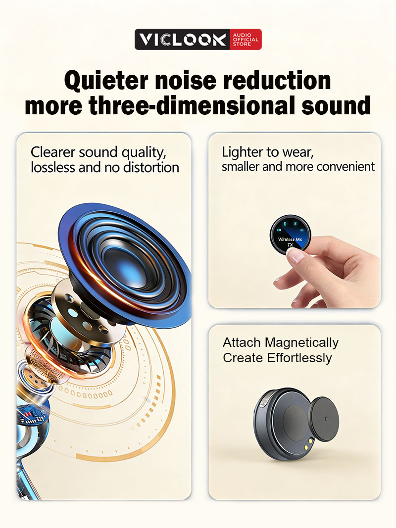 VICLOOK Microphone