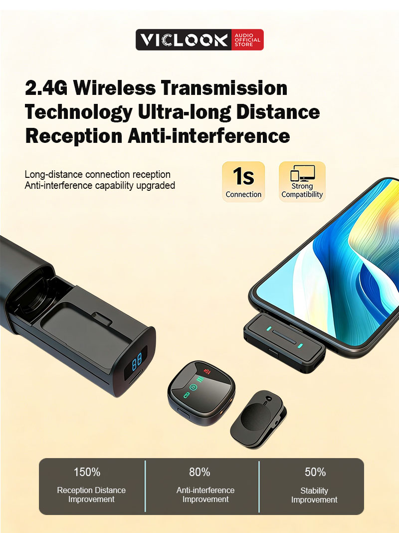 VICLOOK Cable