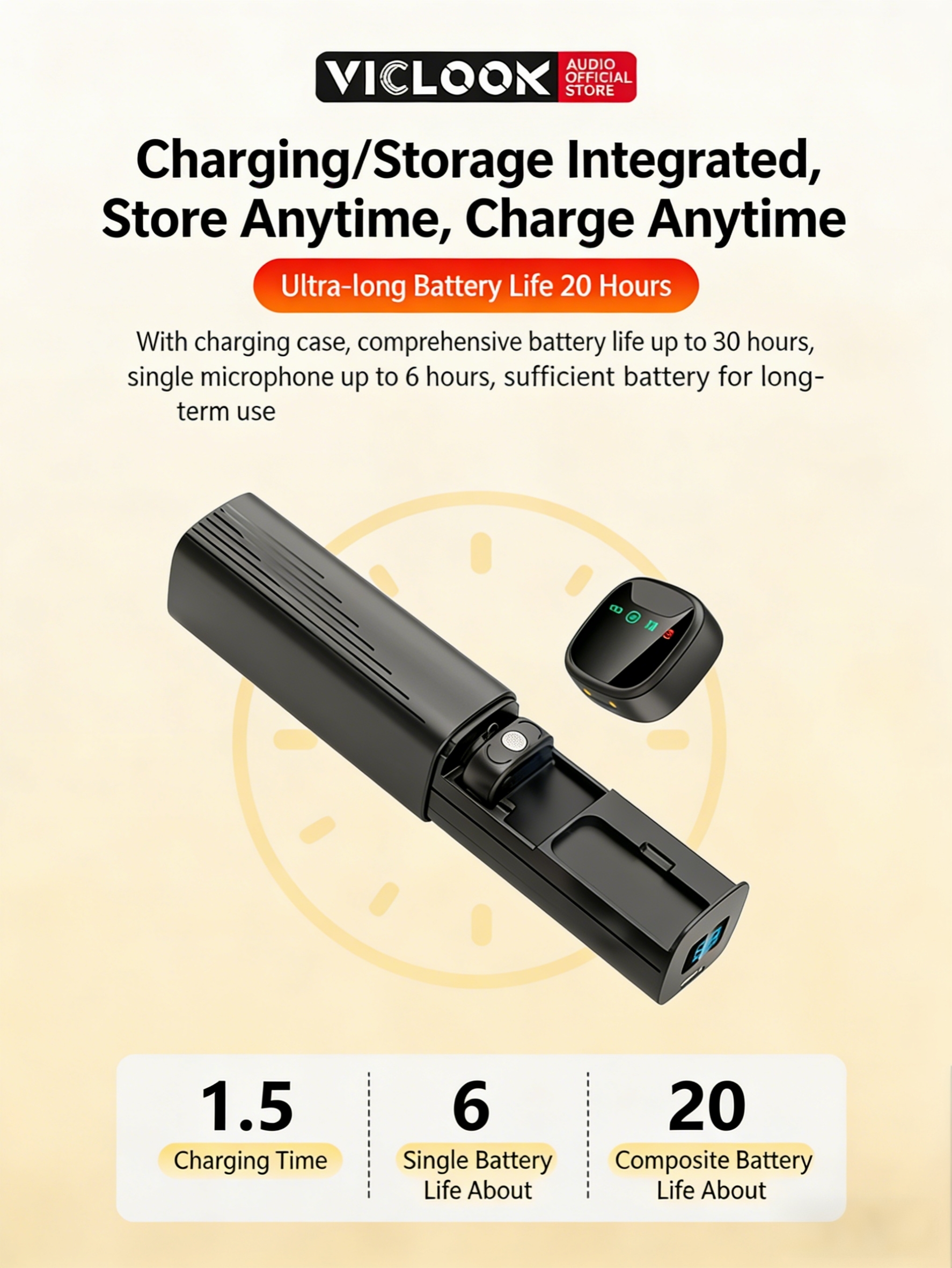 VICLOOK Cable