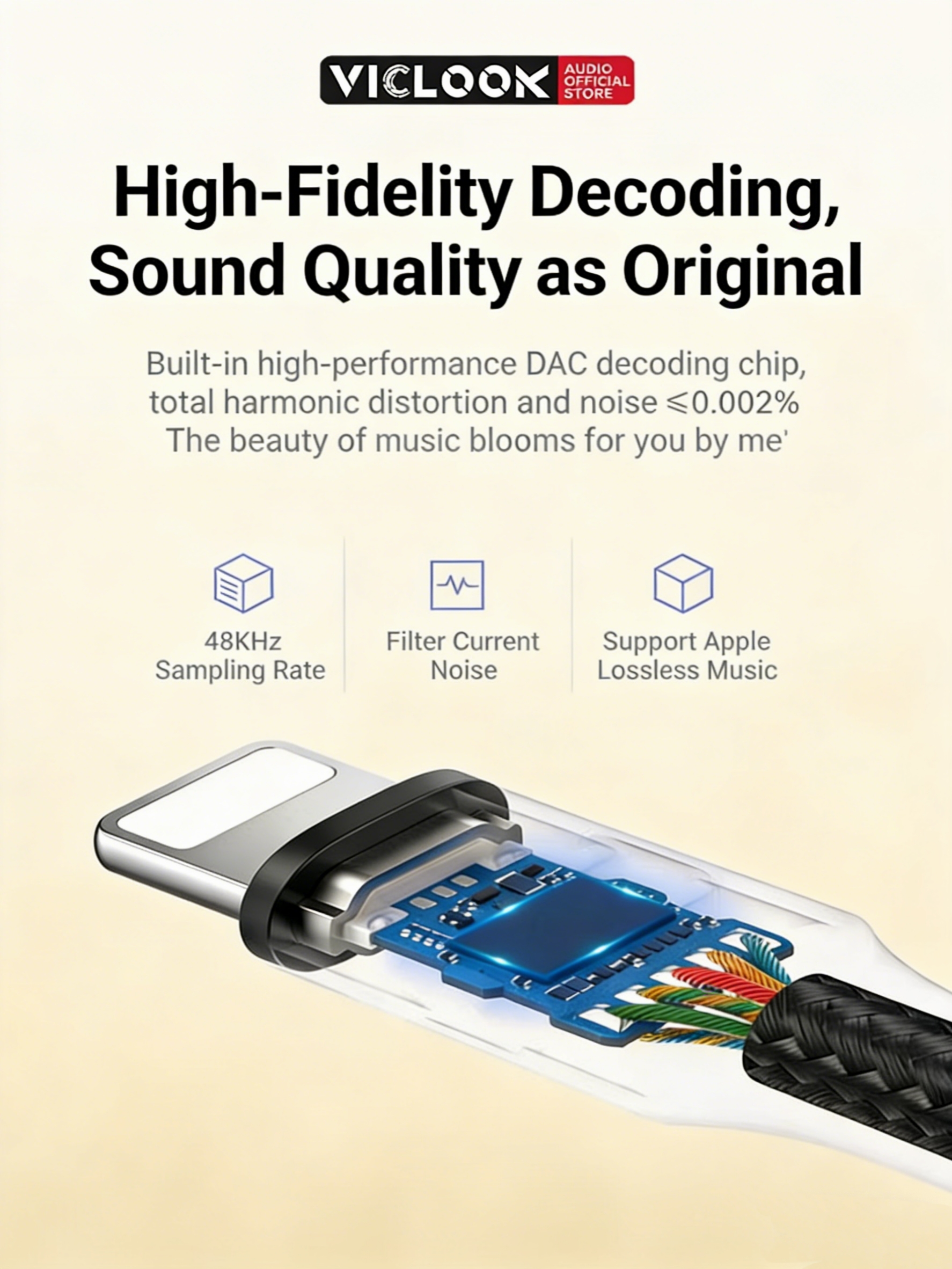 VICLOOK Adapter