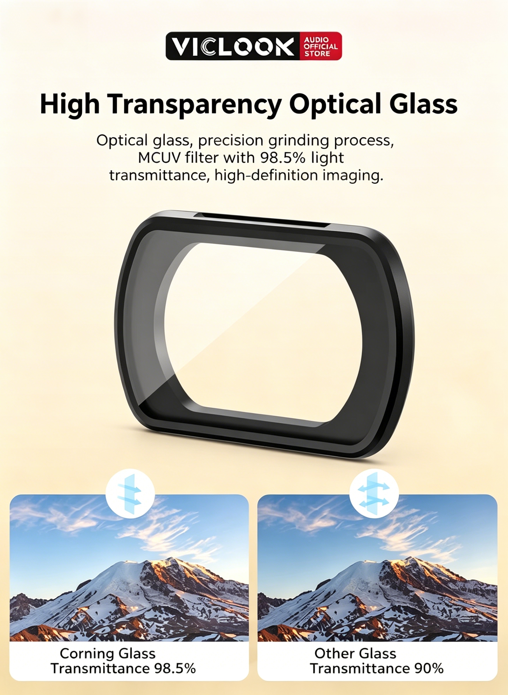 VICLOOK Lens Filter DJI Pocket