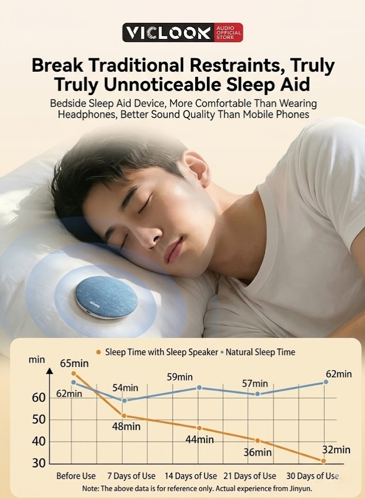 VICLOOK Sleep Speaker
