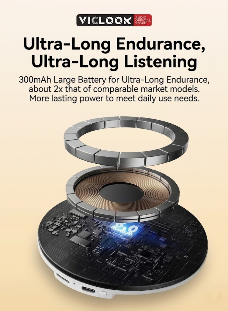 VICLOOK Sleep Speaker