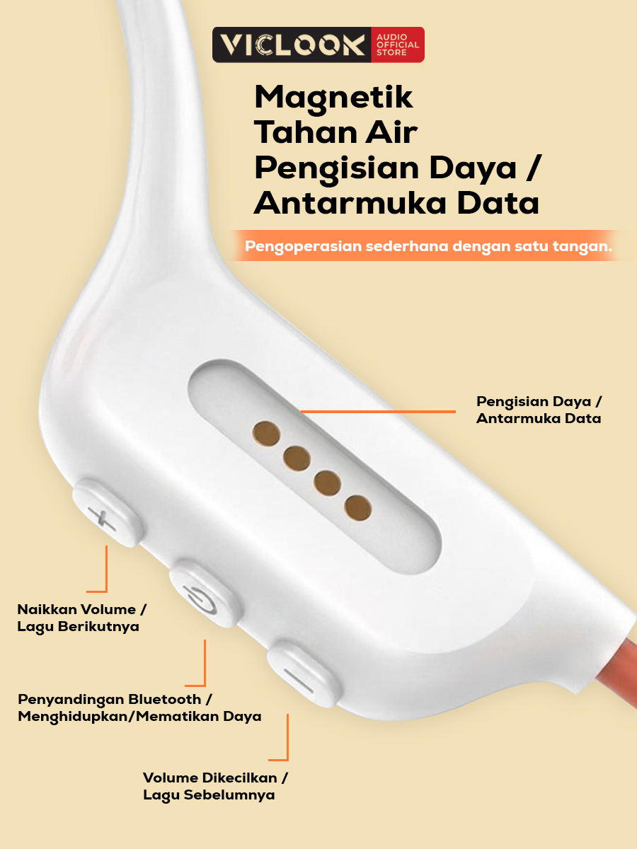 VICLOOK Open-Ear Headphone IPX8