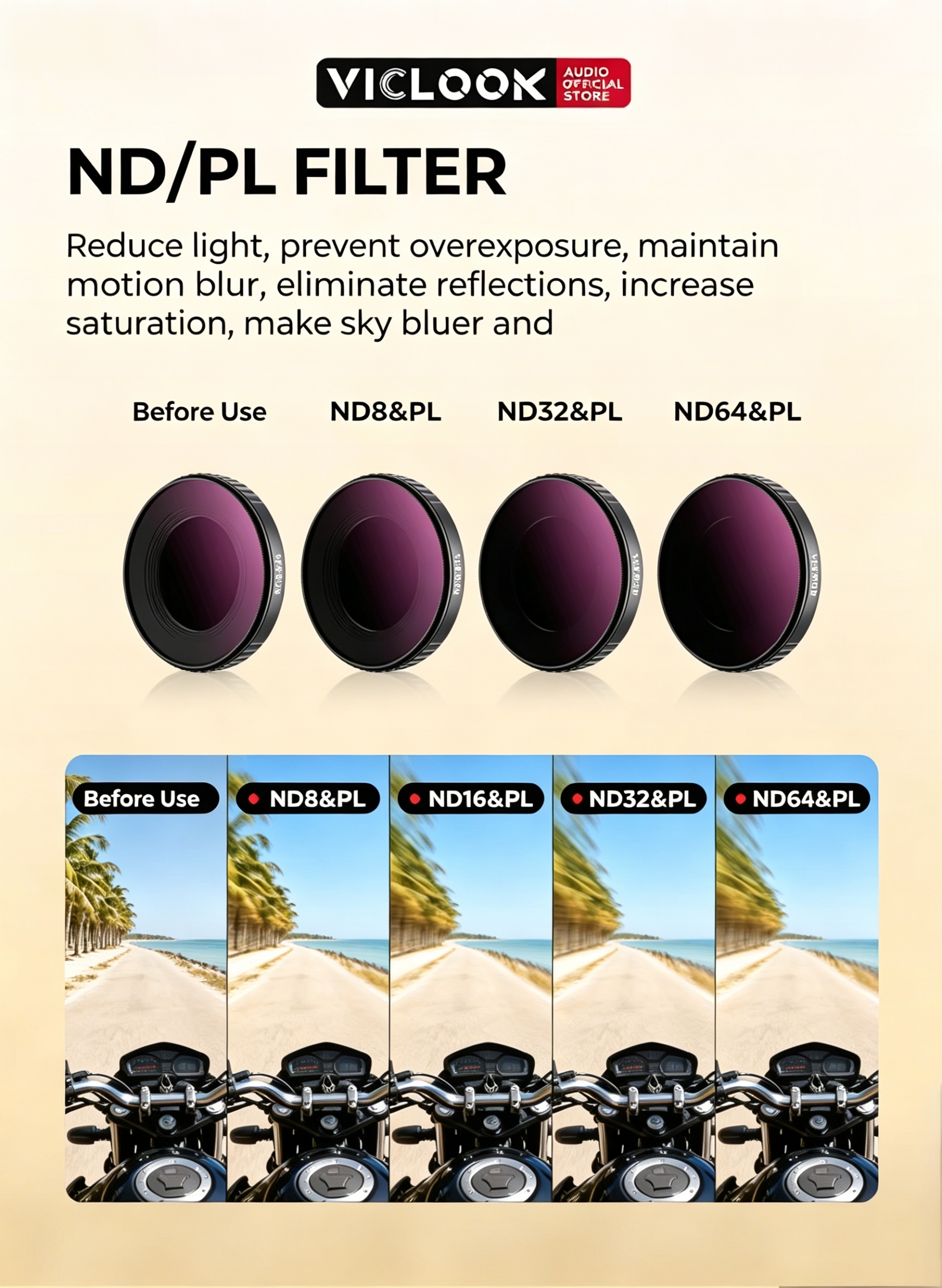 VICLOOK Lens Filter DJI Action