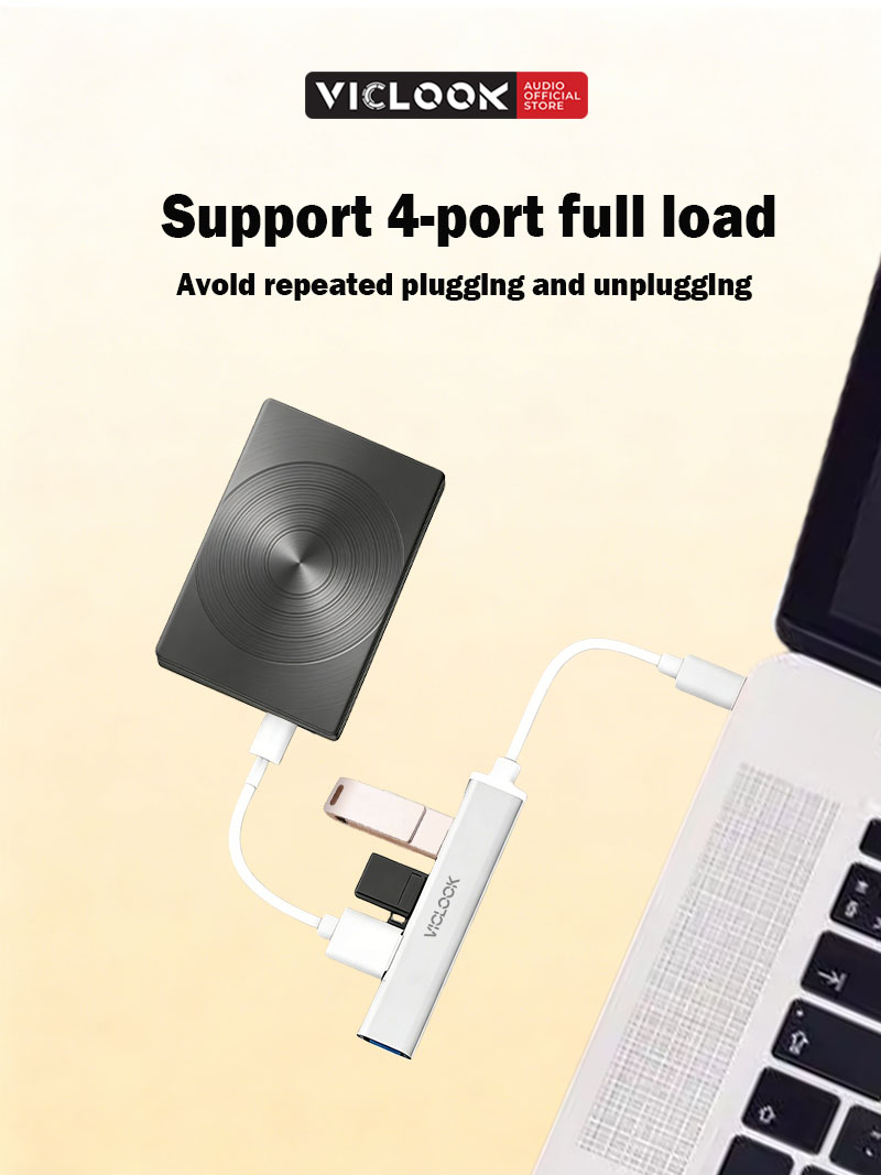 VICLOOK Charger USB 3.0 Type-C