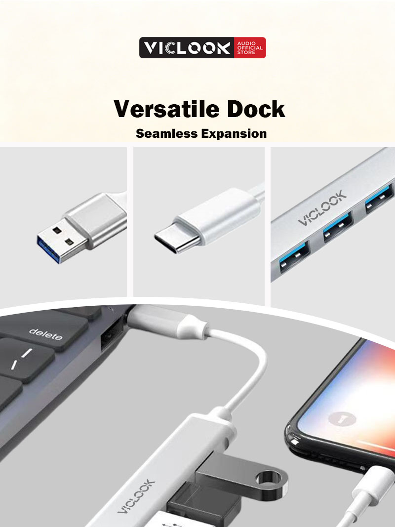 VICLOOK Charger USB 3.0 Type-C