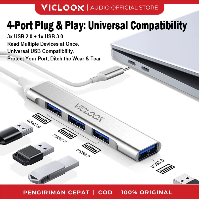VICLOOK Charger USB 3.0 Type-C