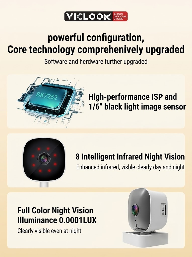 VICLOOK CCTV WiFi Mini